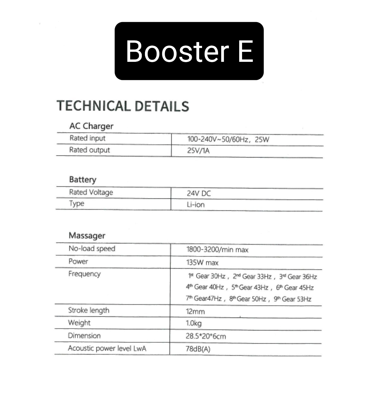 تفنگ ماساژ بوستر Booster E_8head